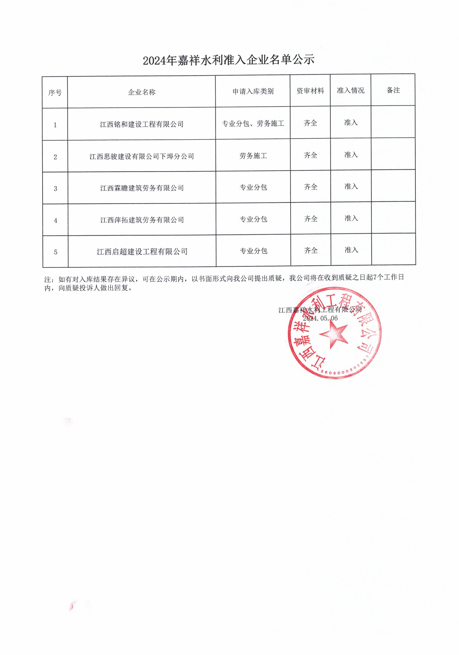 嘉祥 2024.5.6準(zhǔn)入庫(kù)公示_00.png