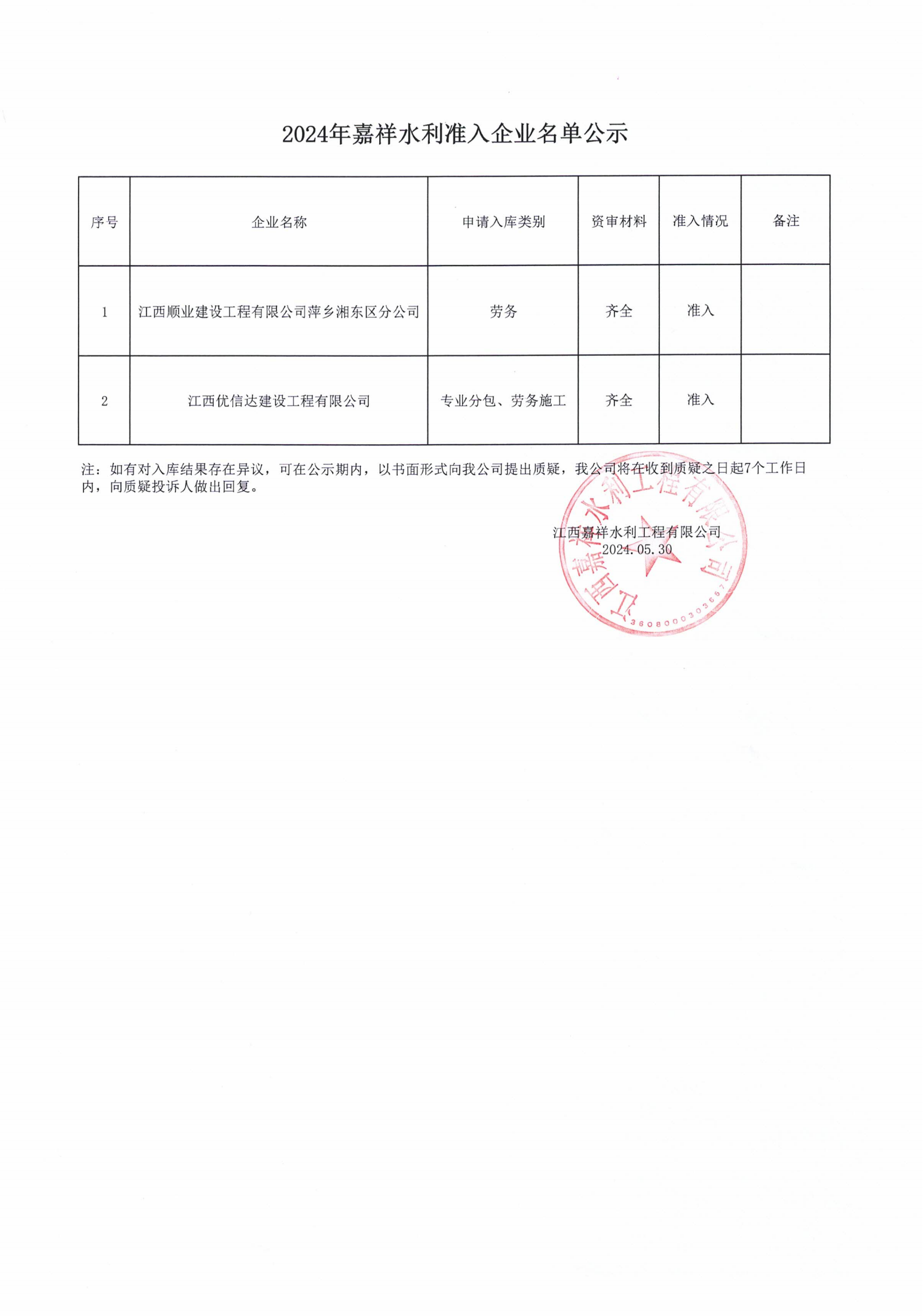 嘉祥 2024.5.30 準(zhǔn)入庫名單_00.png